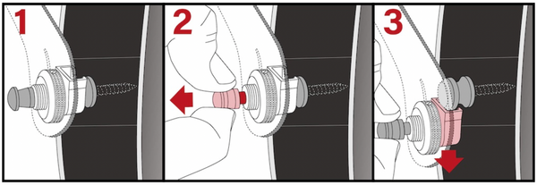 S-Locks for your MIDI Pro