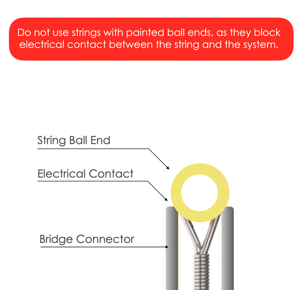 Ernie Ball Slinky Guitar Strings